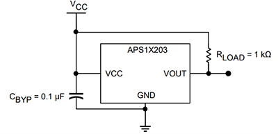 Application Circuit Diagram - Allegro MicroSystems APS11203/APS12203 24V Hall-Effect Switches